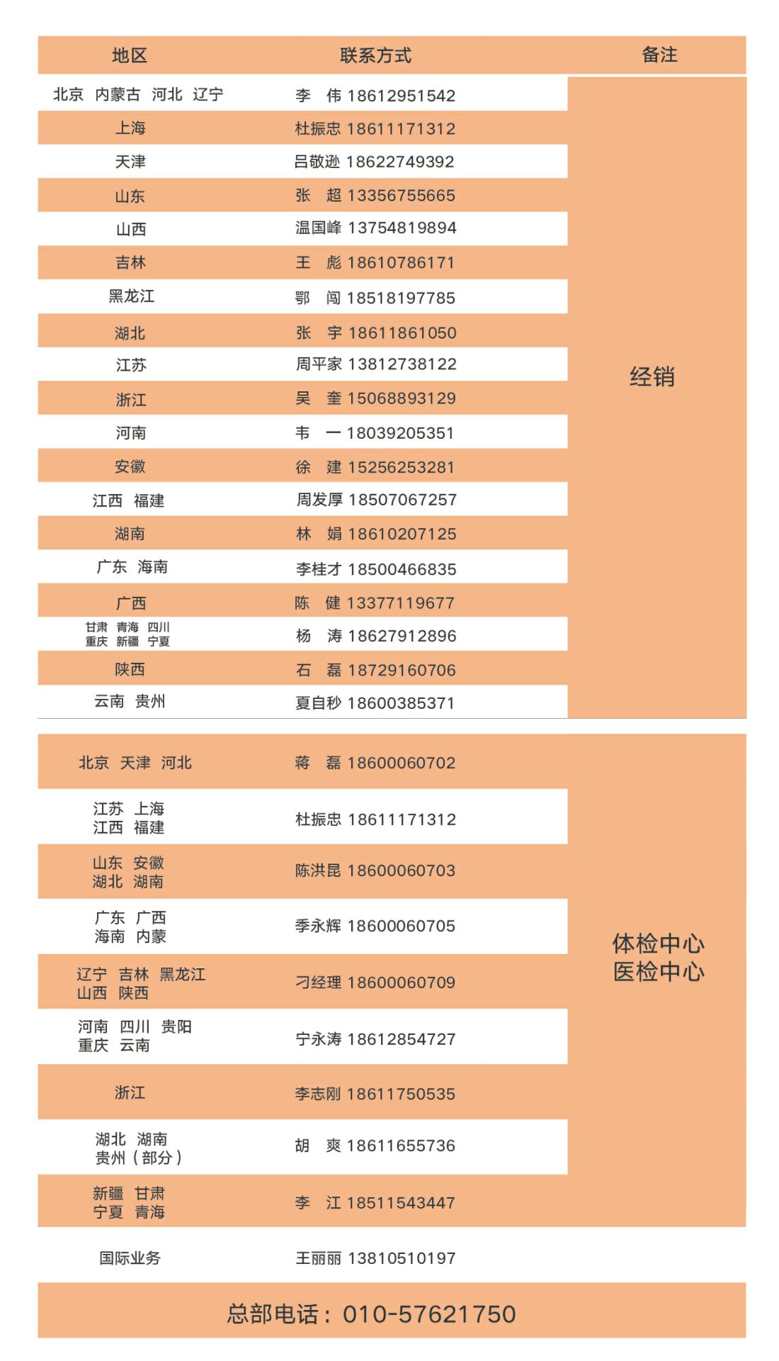 1647229149600308.jpg 销售电话-02.jpg
